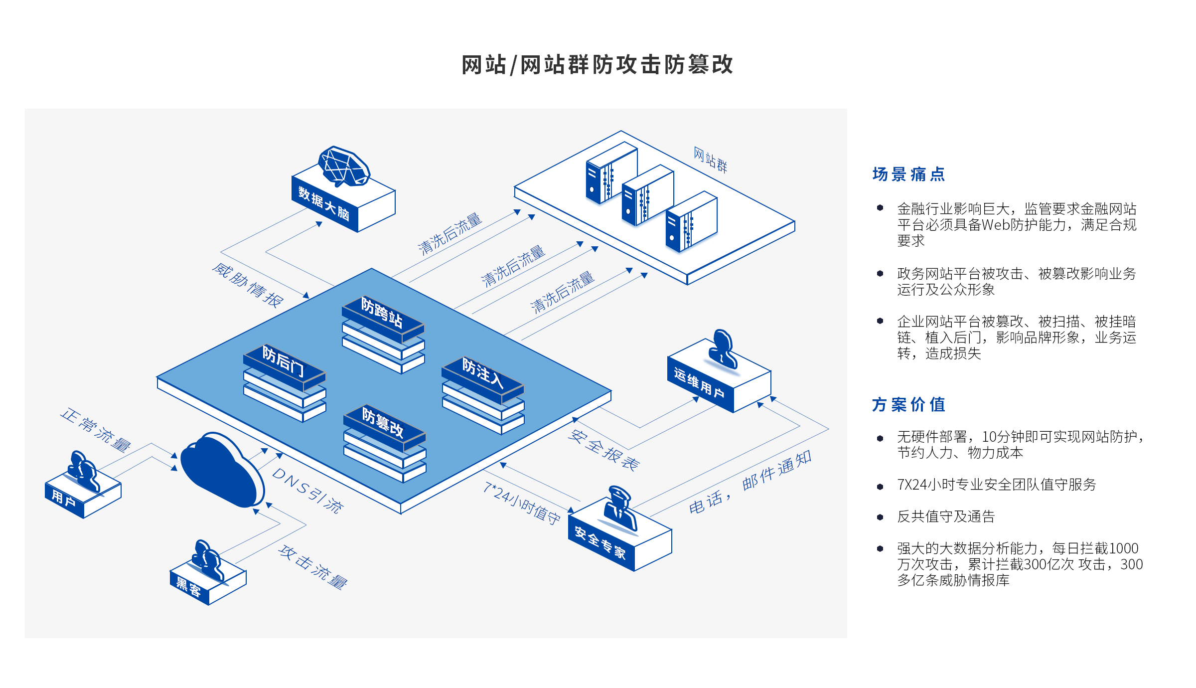亚洲色无码A片中文字幕