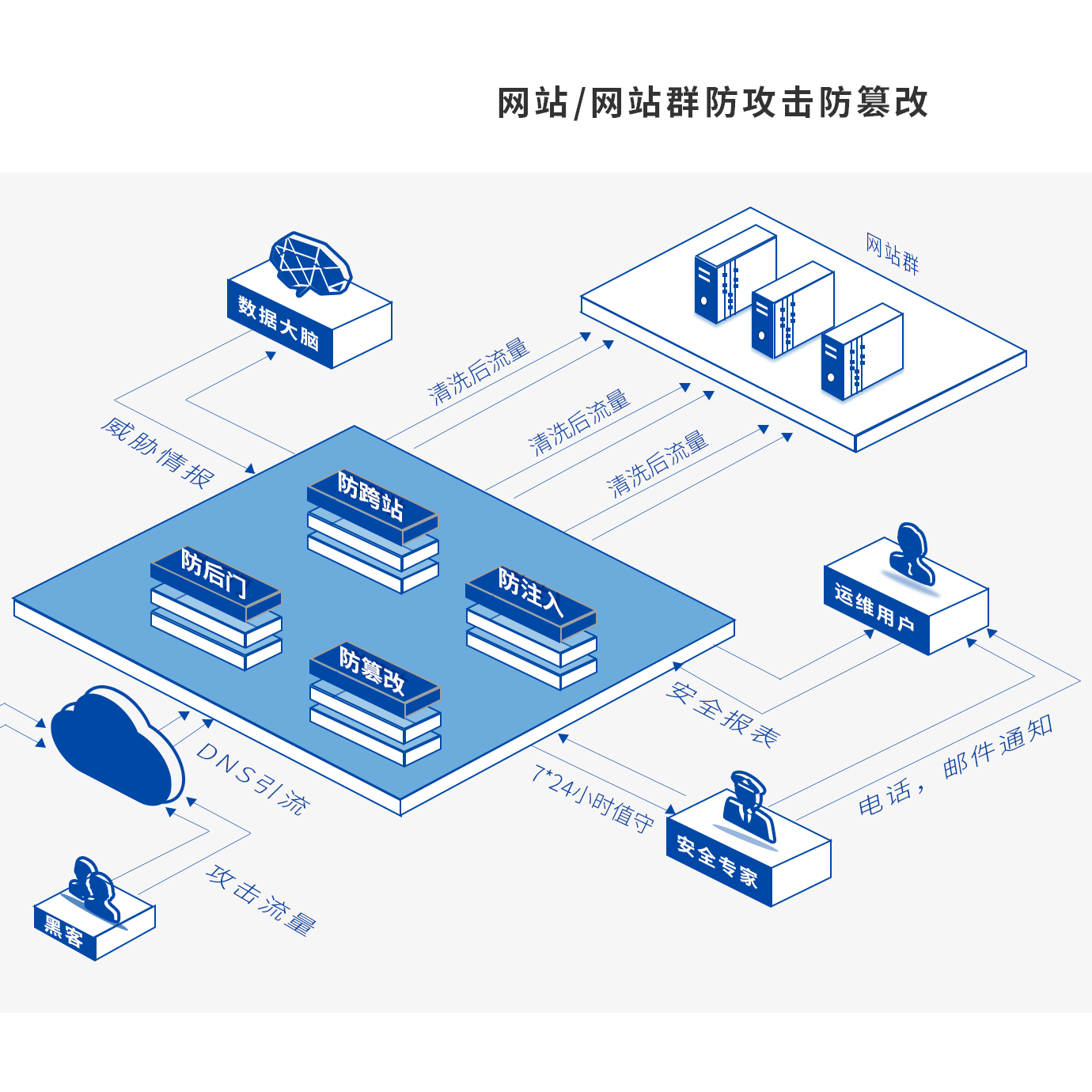 亚洲色无码A片中文字幕
