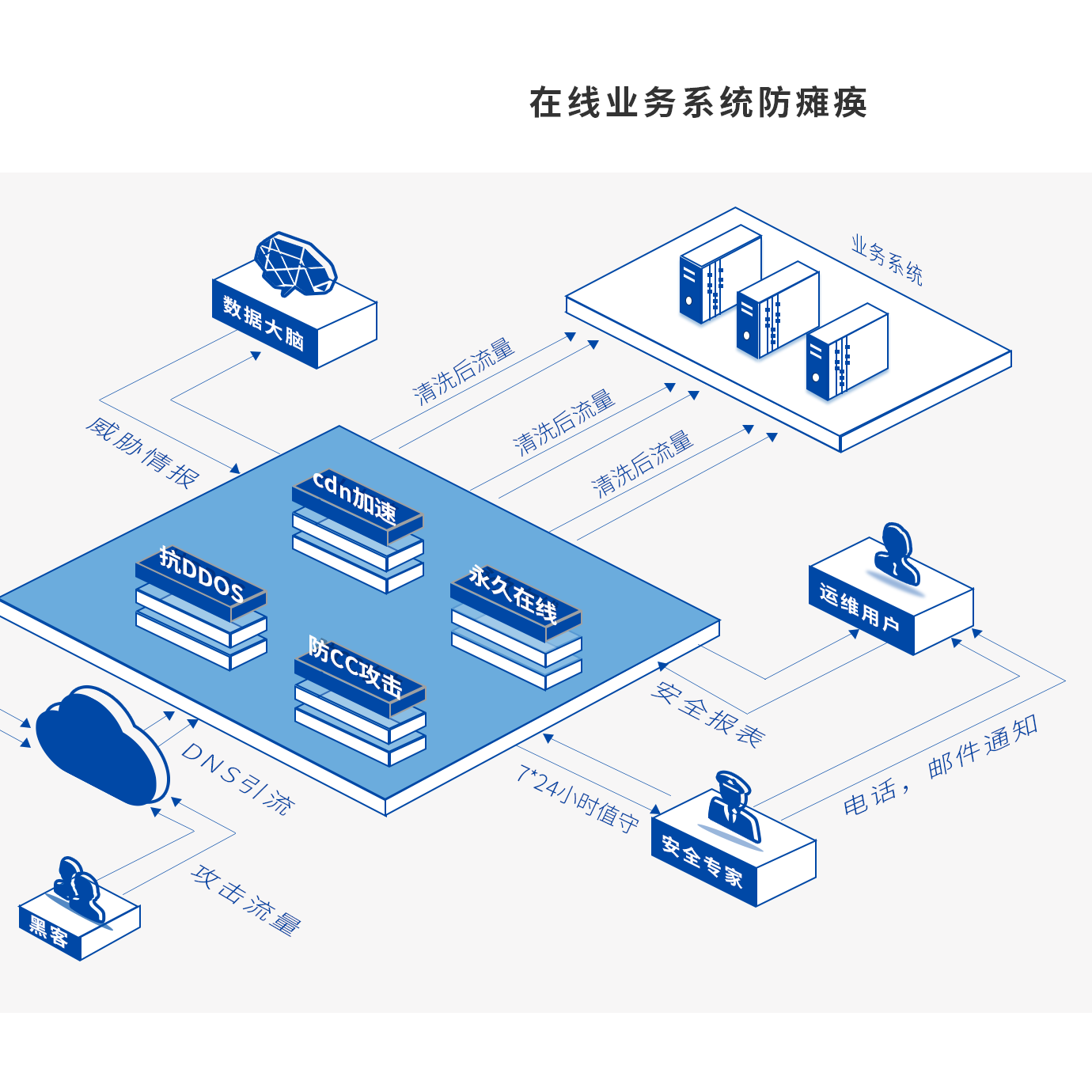 亚洲色无码A片中文字幕