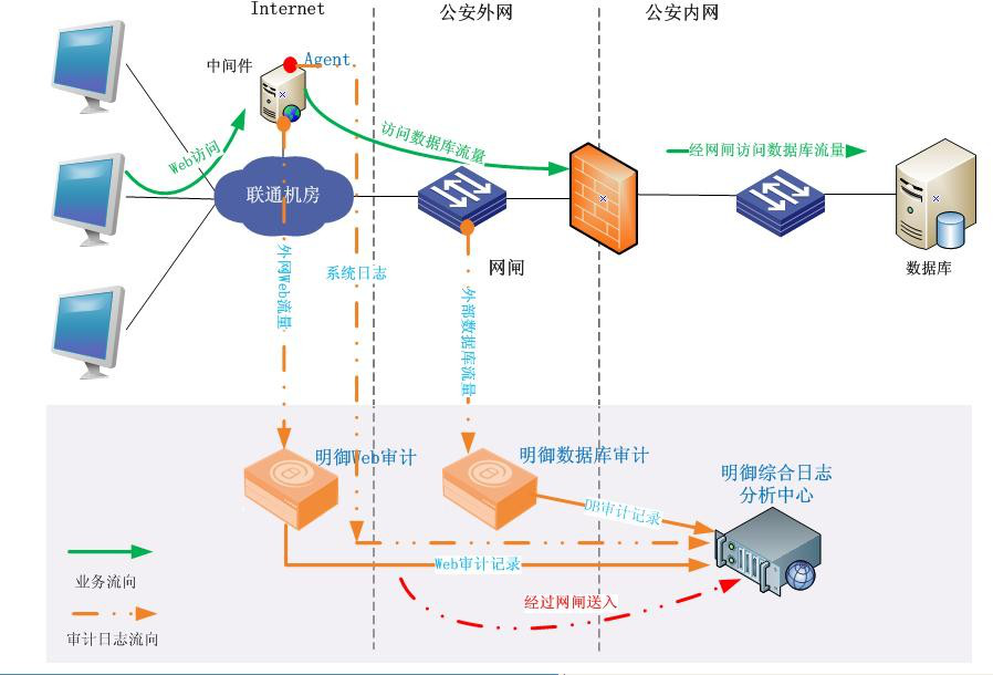 亚洲色无码A片中文字幕