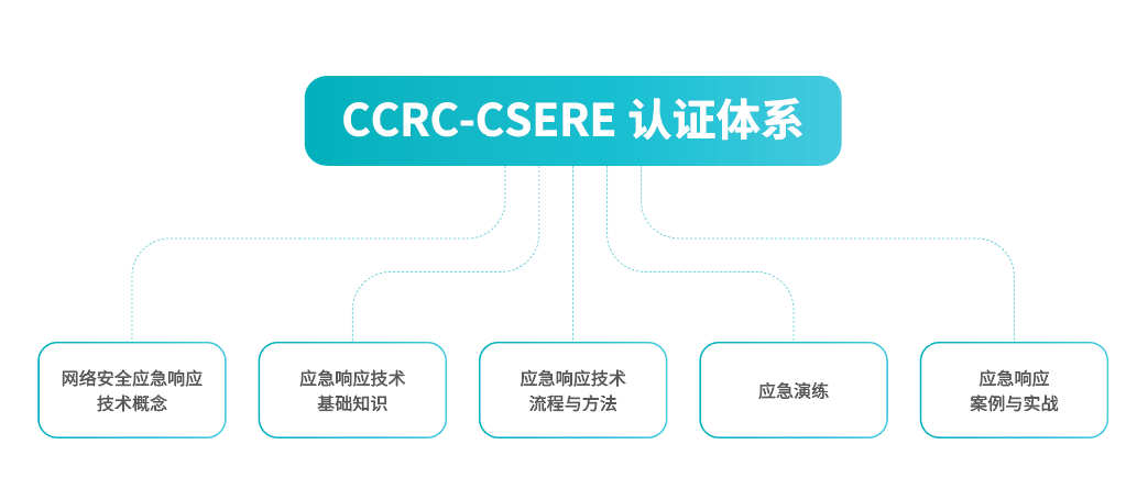 亚洲色无码A片中文字幕