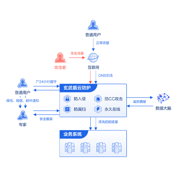 亚洲色无码A片中文字幕