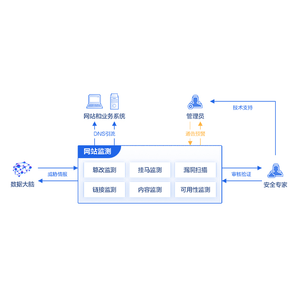 亚洲色无码A片中文字幕
