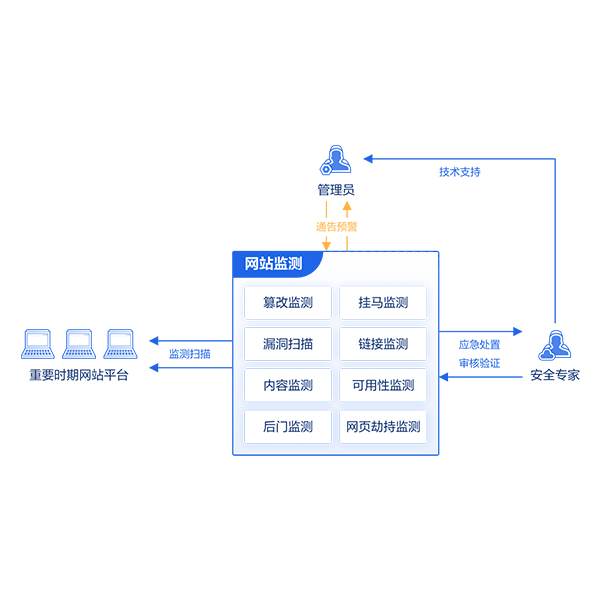 亚洲色无码A片中文字幕