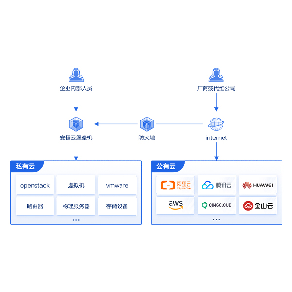亚洲色无码A片中文字幕