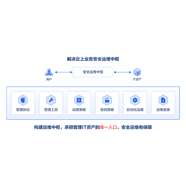 亚洲色无码A片中文字幕