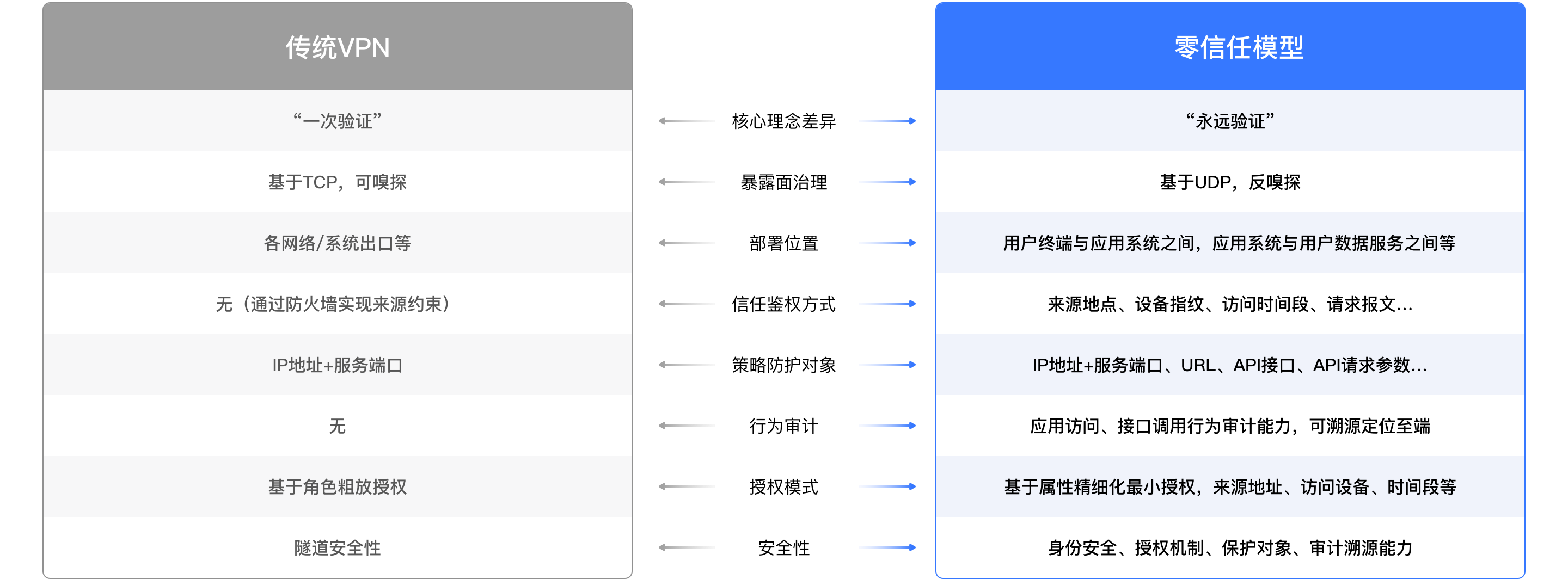 亚洲色无码A片中文字幕