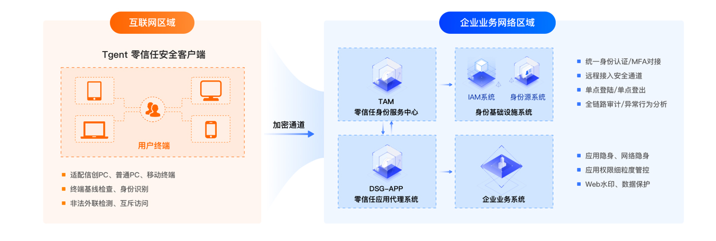 亚洲色无码A片中文字幕