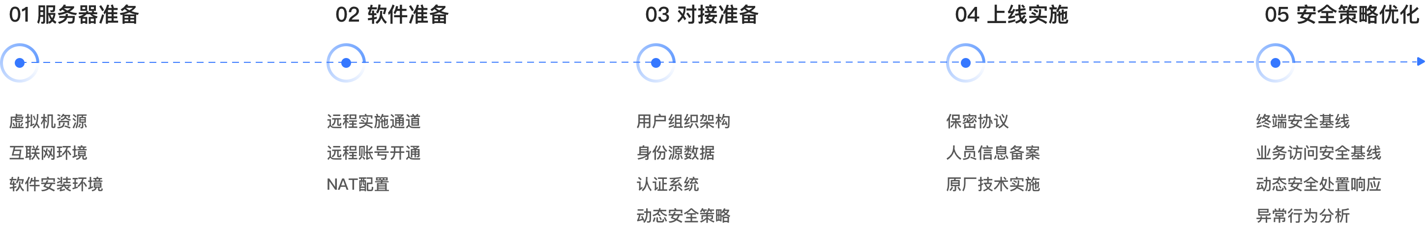亚洲色无码A片中文字幕