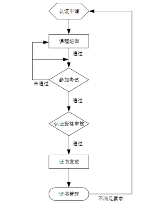 亚洲色无码A片中文字幕