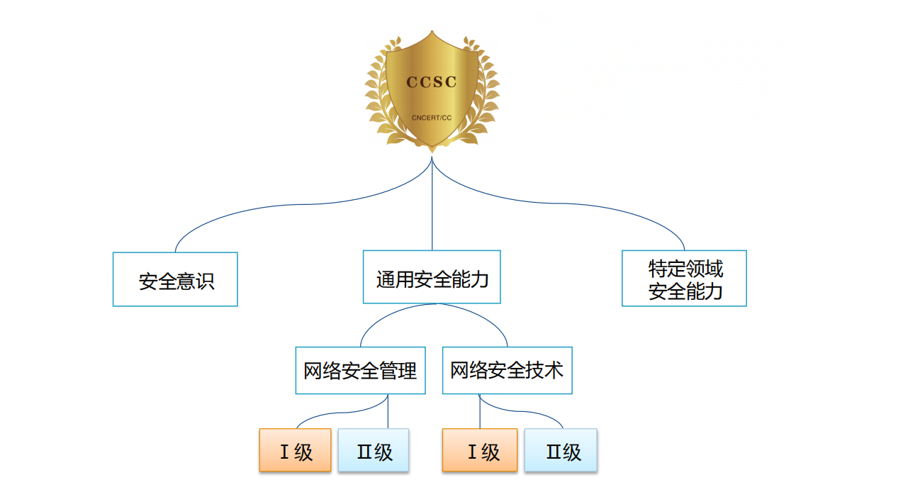 亚洲色无码A片中文字幕