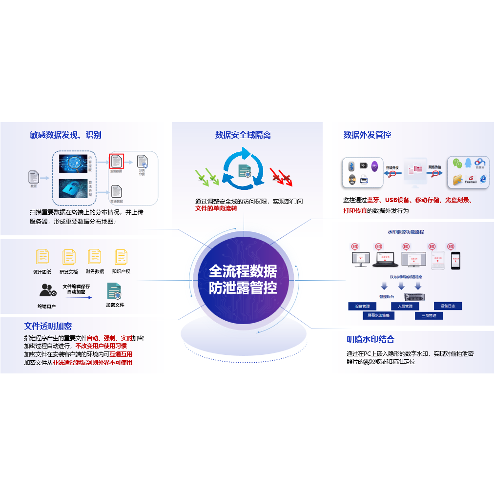 亚洲色无码A片中文字幕