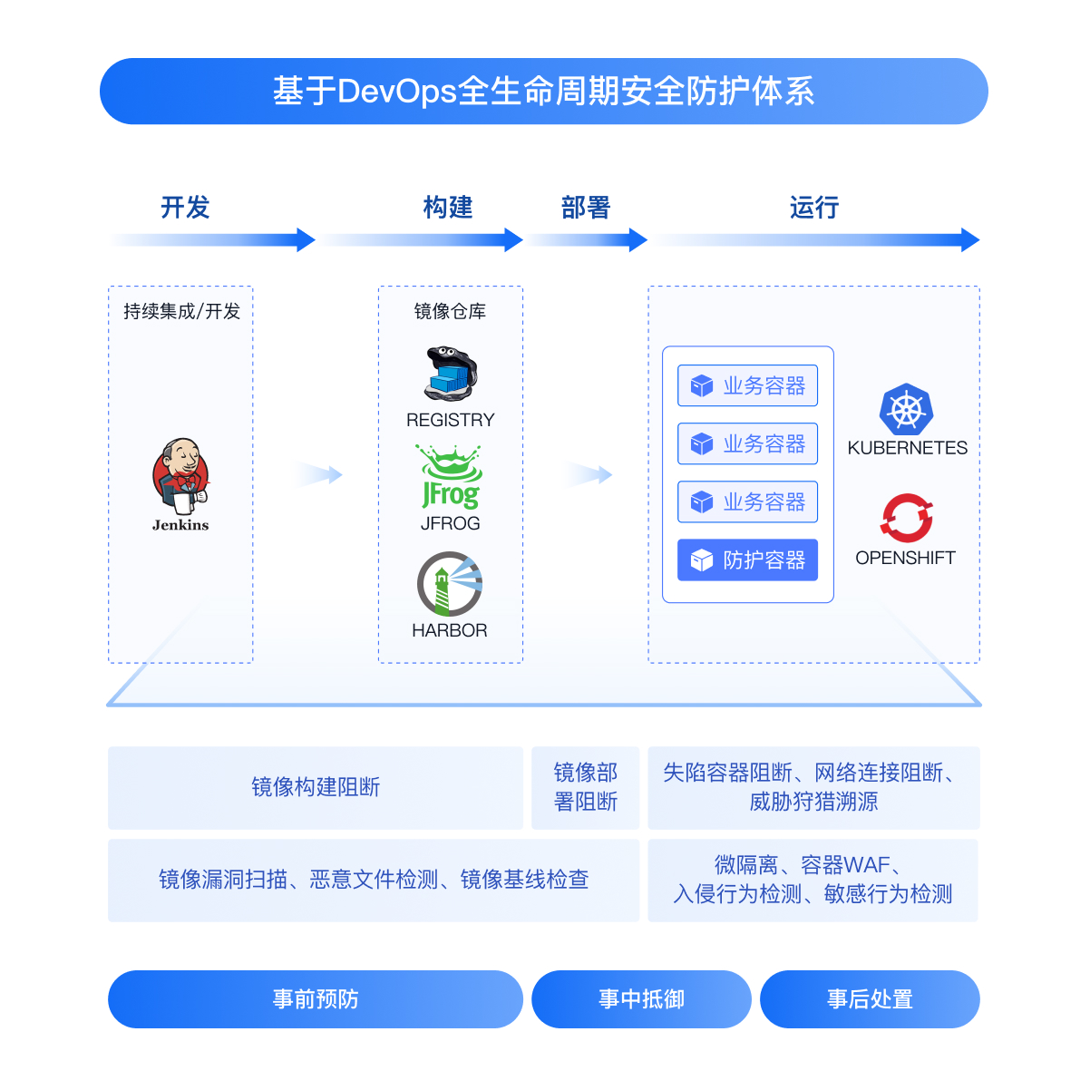亚洲色无码A片中文字幕