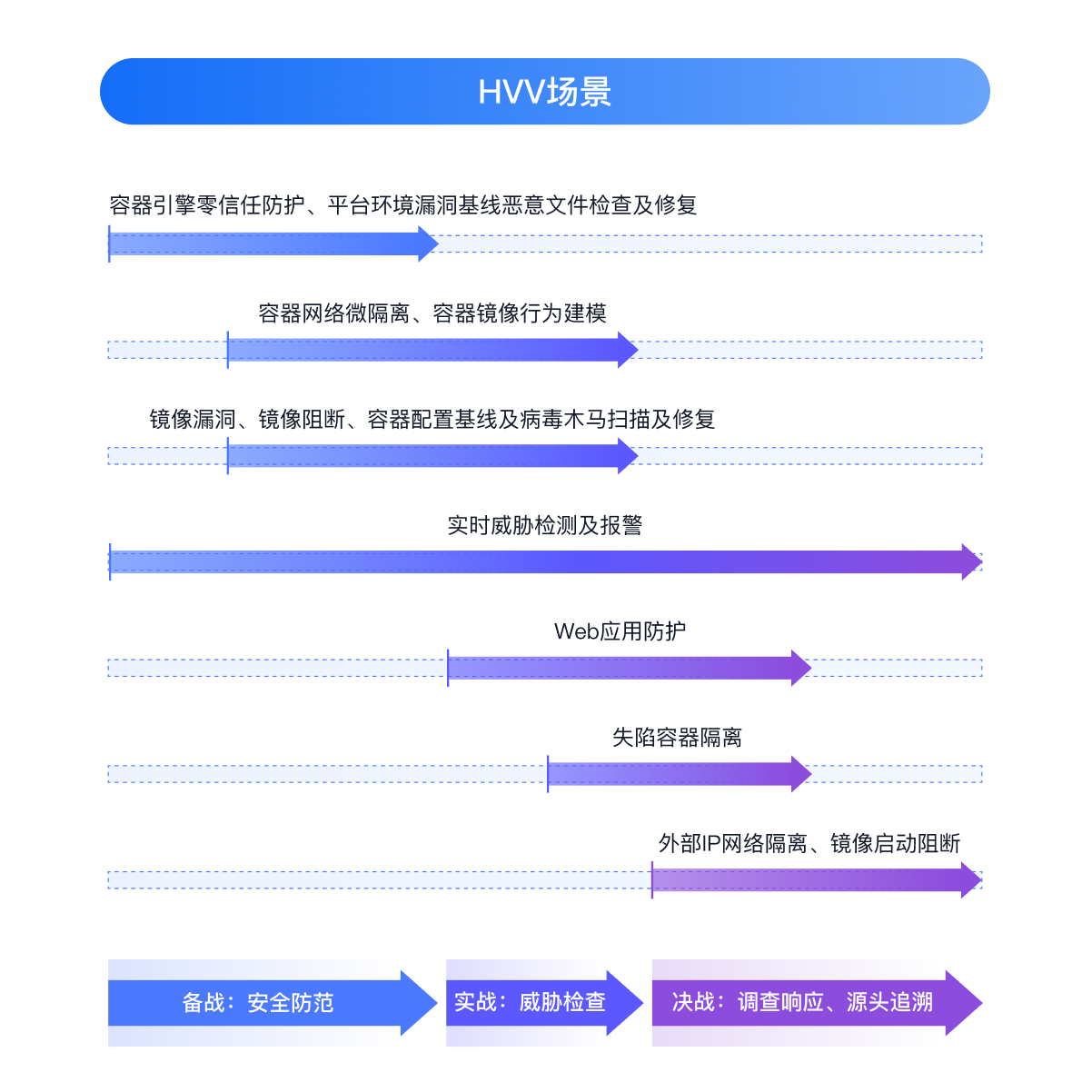 亚洲色无码A片中文字幕