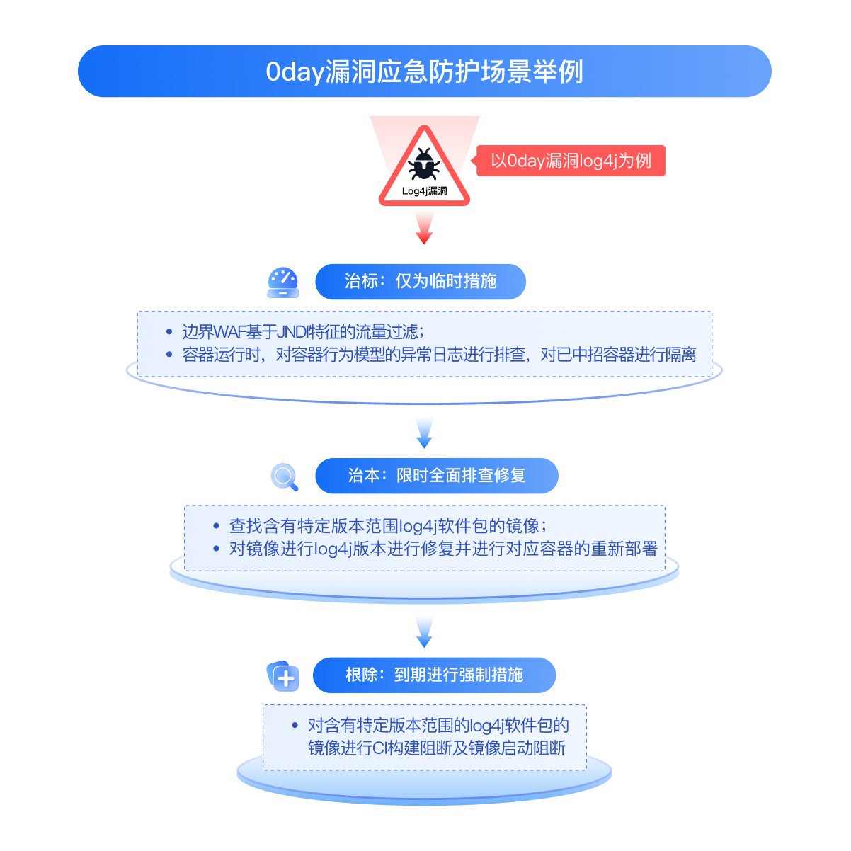 亚洲色无码A片中文字幕