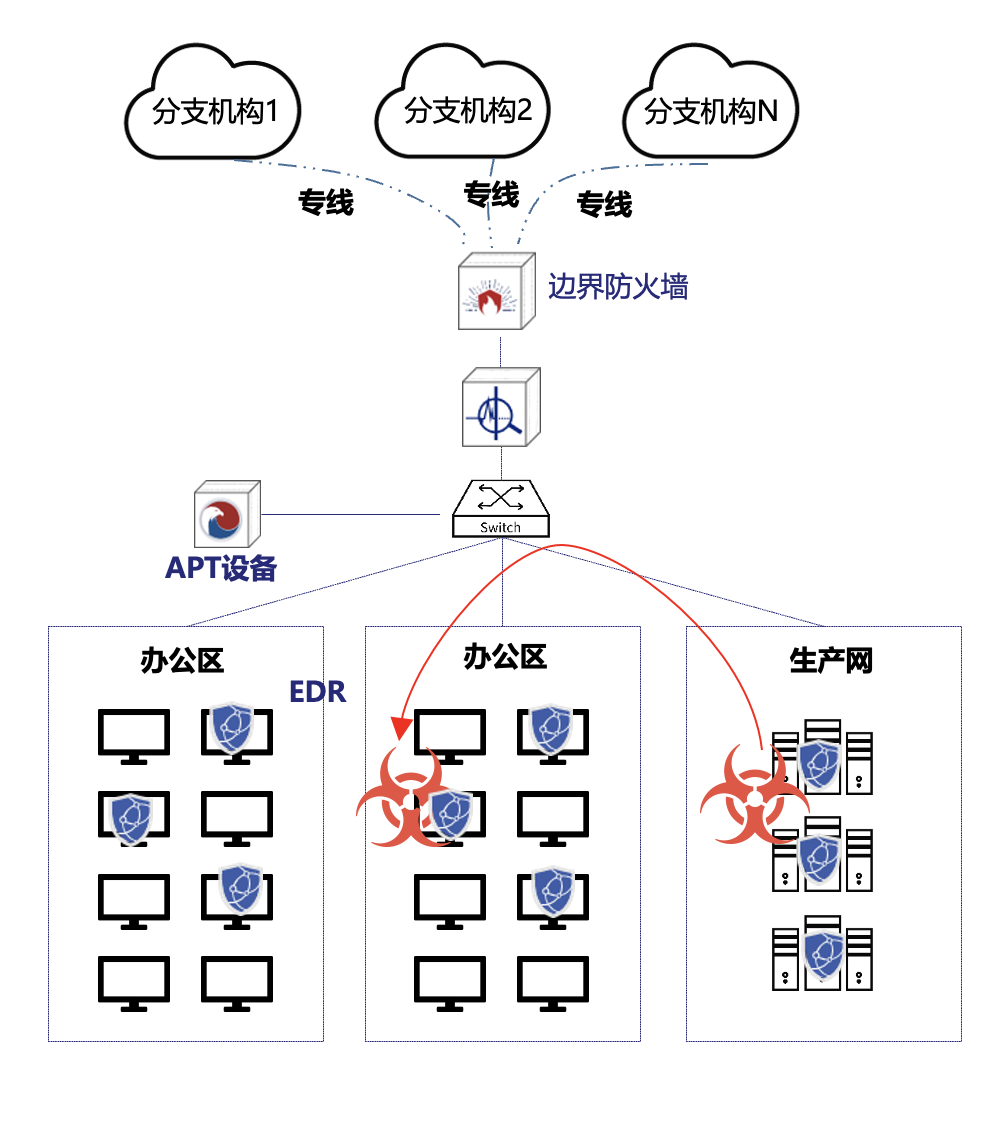 亚洲色无码A片中文字幕