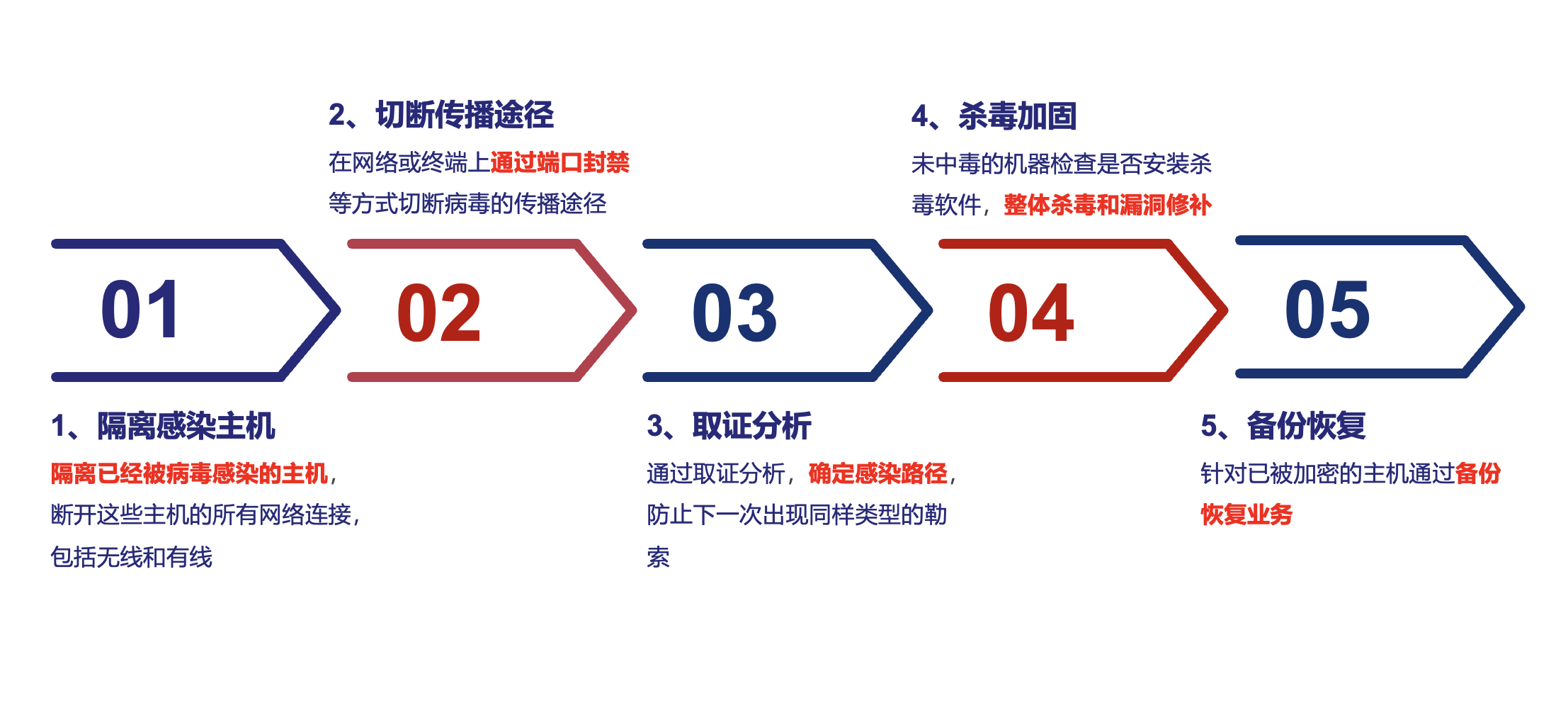 亚洲色无码A片中文字幕