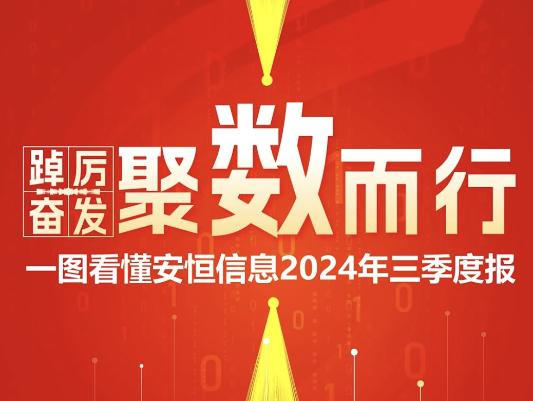 安恒信息,安恒信息财报 安恒信息,安恒信息财报