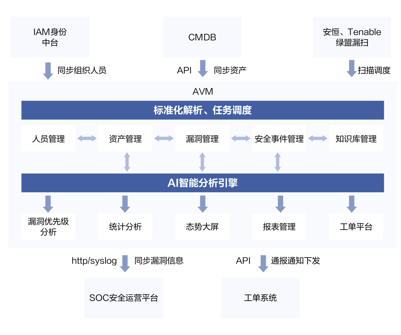 亚洲色无码A片中文字幕