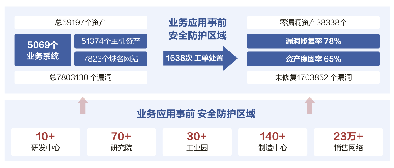 亚洲色无码A片中文字幕