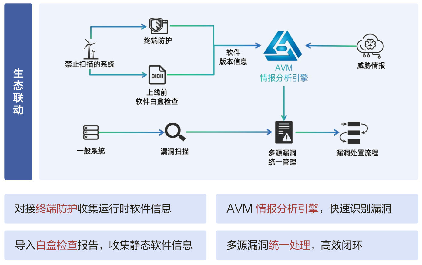 亚洲色无码A片中文字幕