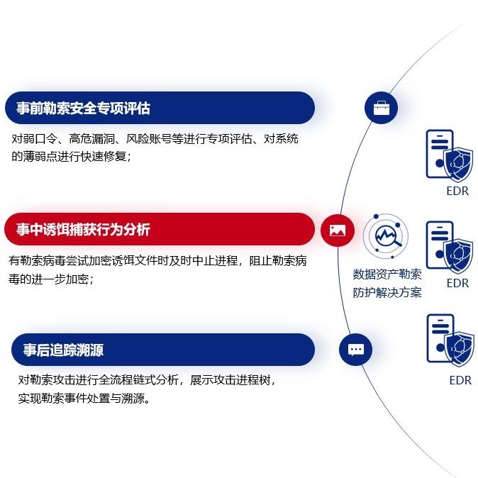 亚洲色无码A片中文字幕