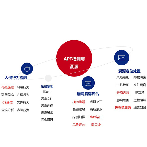 亚洲色无码A片中文字幕