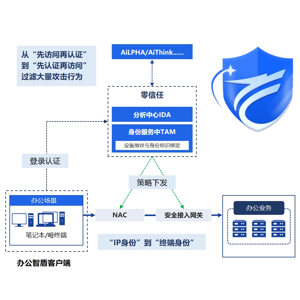 亚洲色无码A片中文字幕