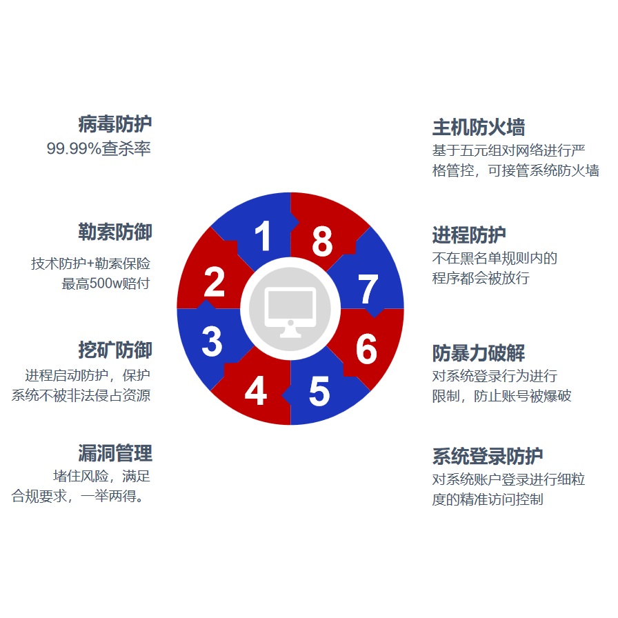 亚洲色无码A片中文字幕