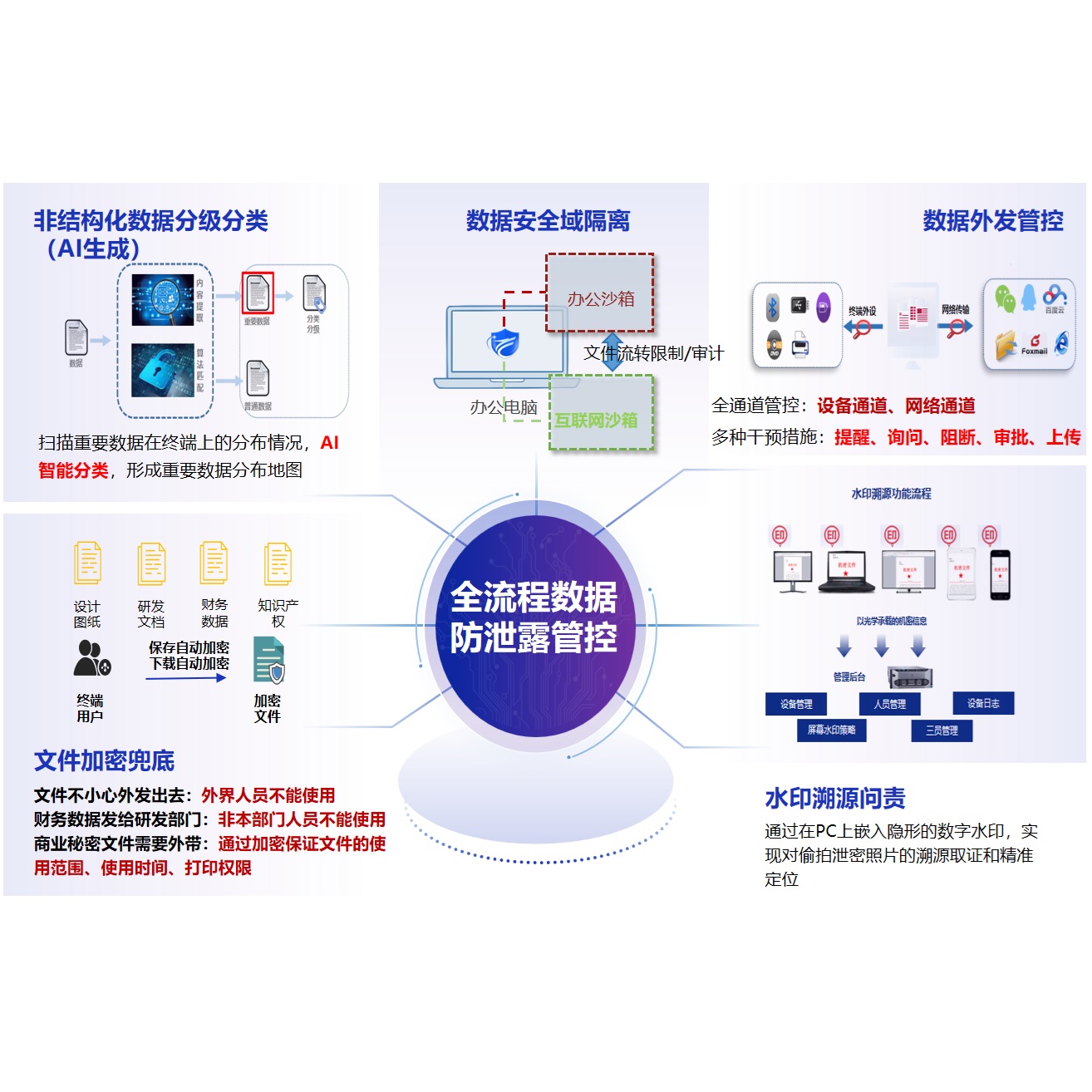 亚洲色无码A片中文字幕