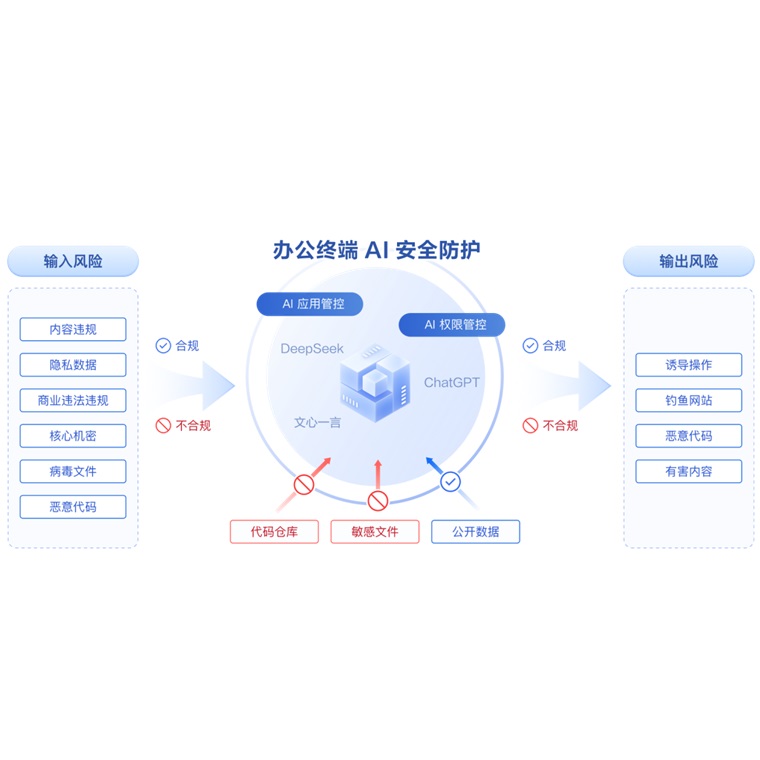 亚洲色无码A片中文字幕