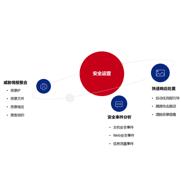 亚洲色无码A片中文字幕
