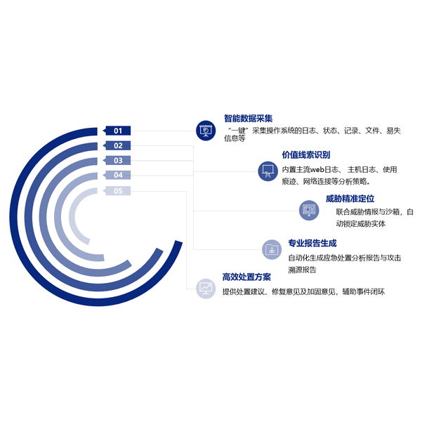 亚洲色无码A片中文字幕