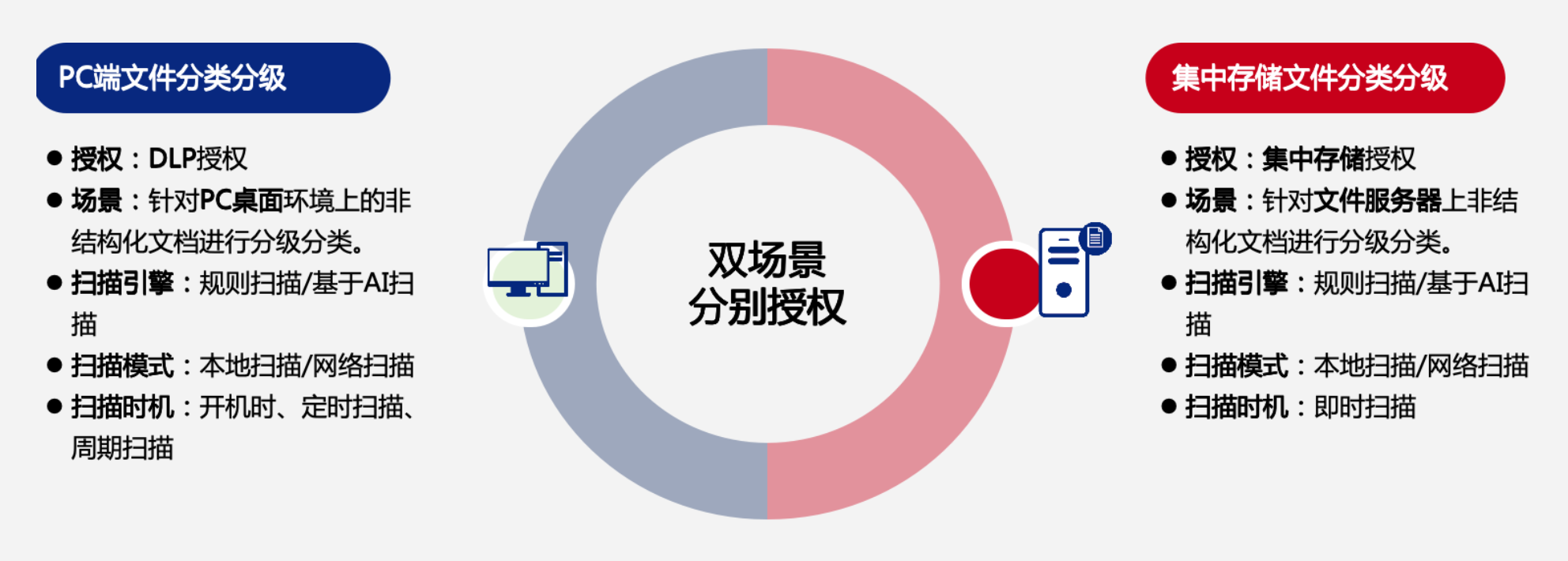 亚洲色无码A片中文字幕