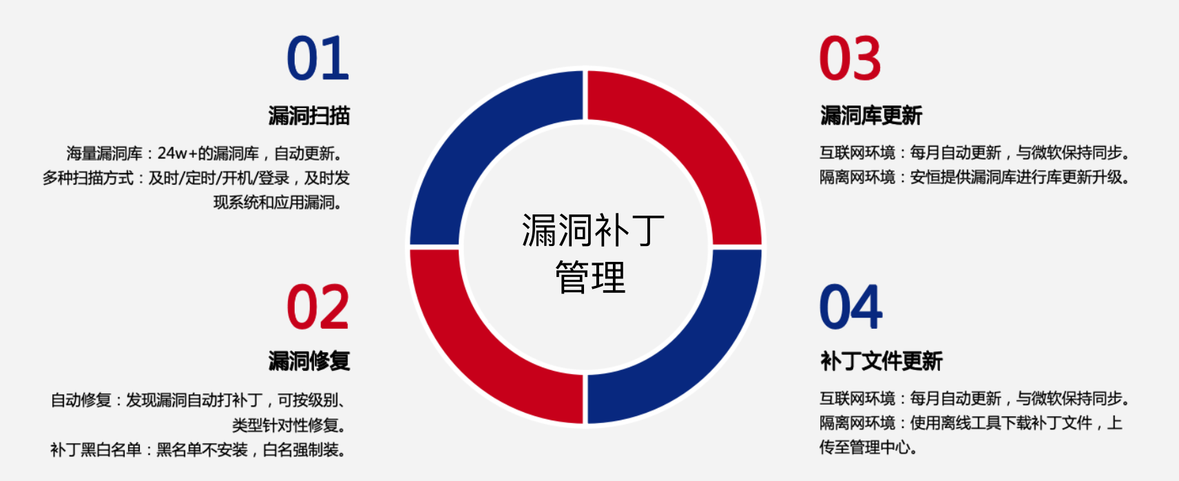 亚洲色无码A片中文字幕