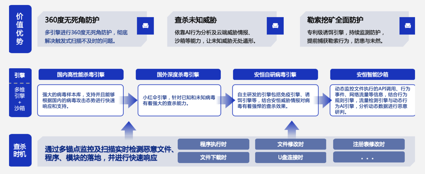 亚洲色无码A片中文字幕