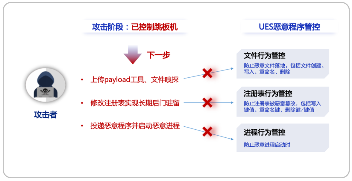 亚洲色无码A片中文字幕