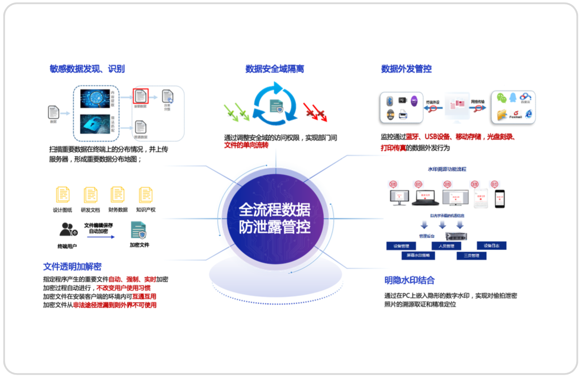 亚洲色无码A片中文字幕
