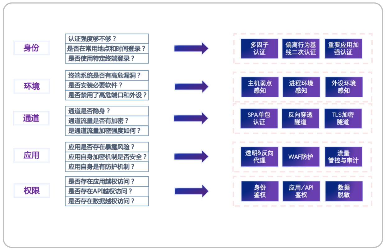 亚洲色无码A片中文字幕