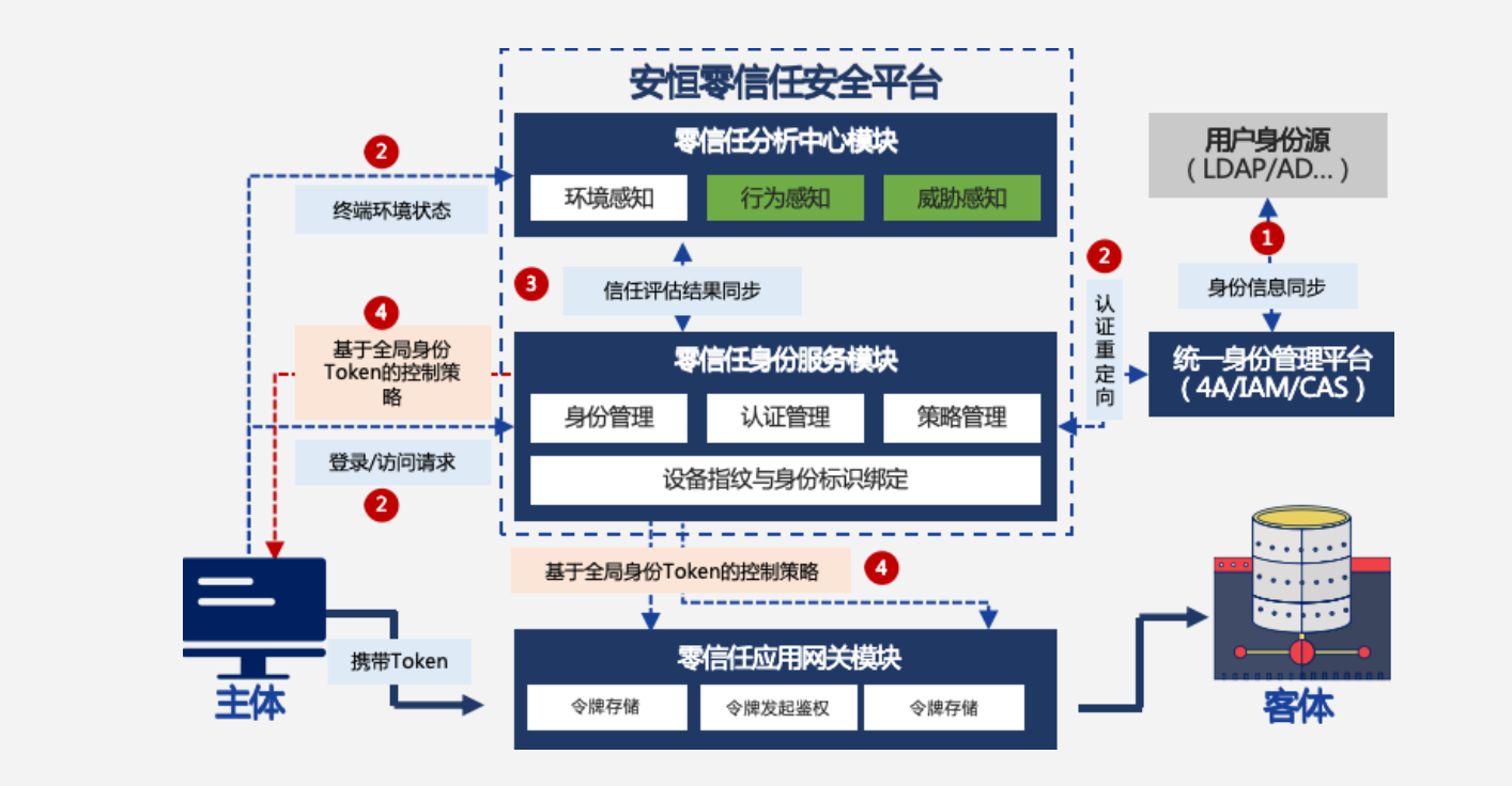 亚洲色无码A片中文字幕