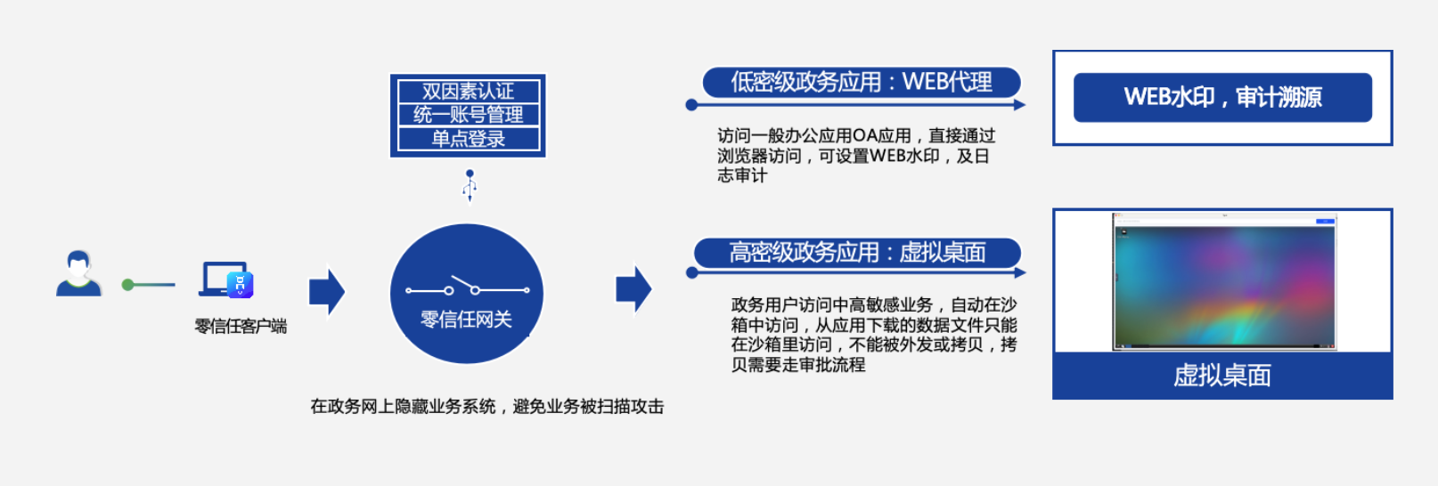 亚洲色无码A片中文字幕