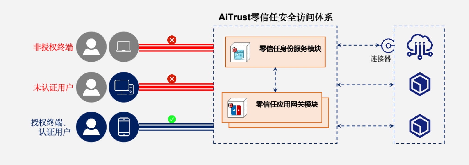 亚洲色无码A片中文字幕