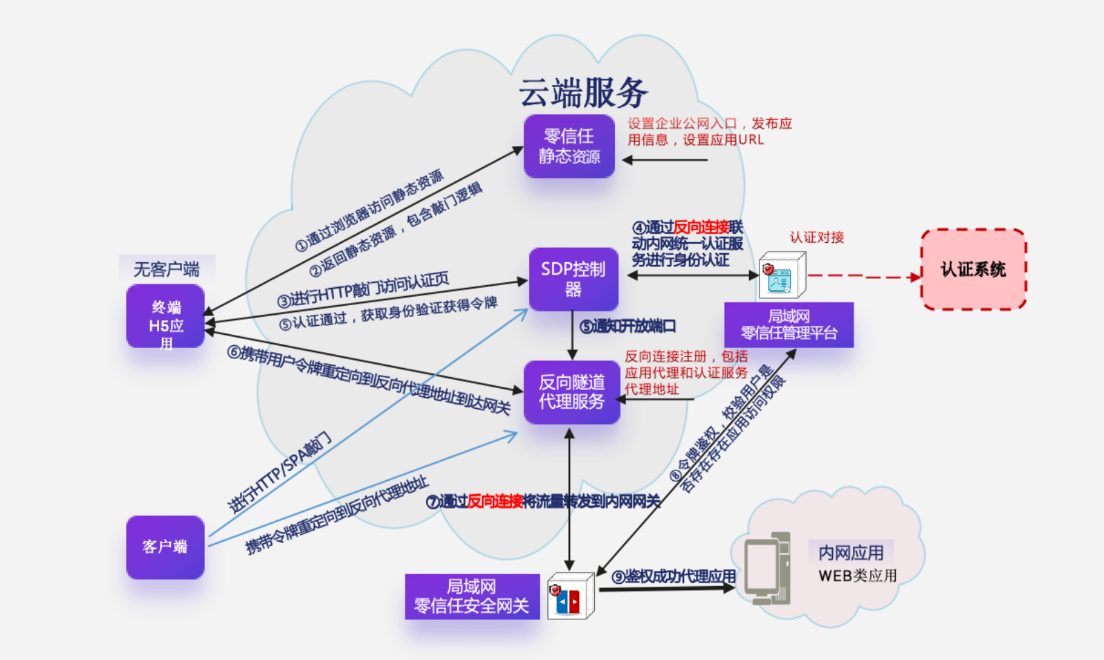 亚洲色无码A片中文字幕