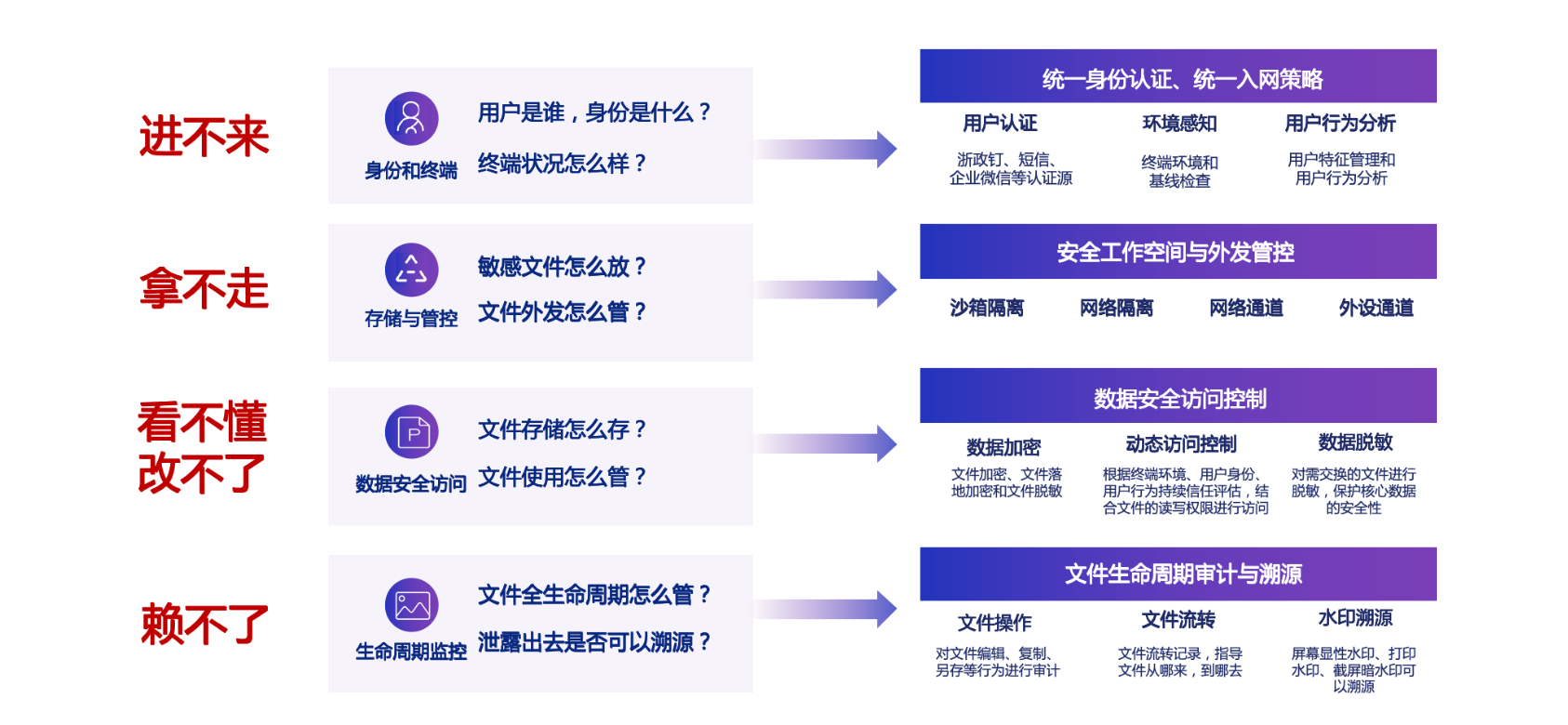 亚洲色无码A片中文字幕