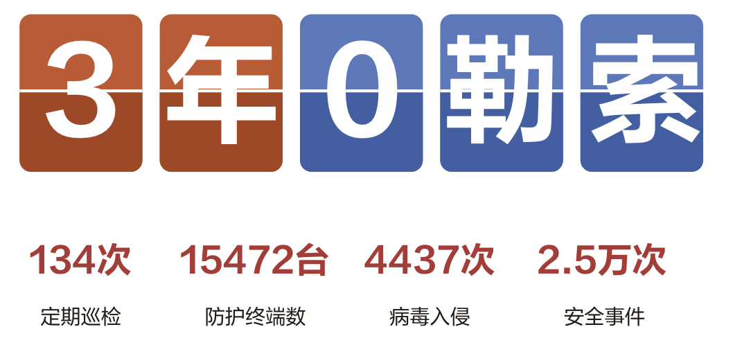 亚洲色无码A片中文字幕