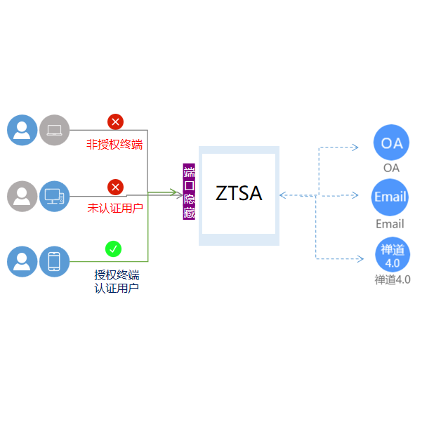 亚洲色无码A片中文字幕