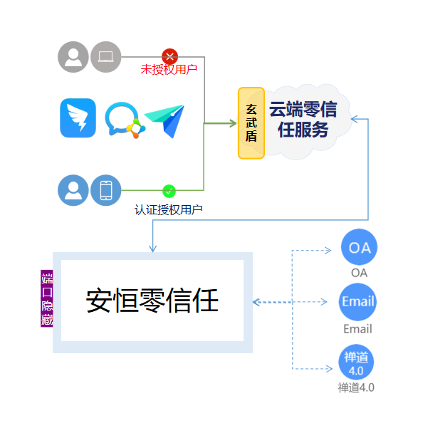 亚洲色无码A片中文字幕