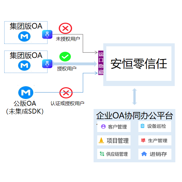 亚洲色无码A片中文字幕