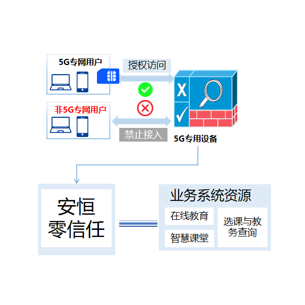 亚洲色无码A片中文字幕