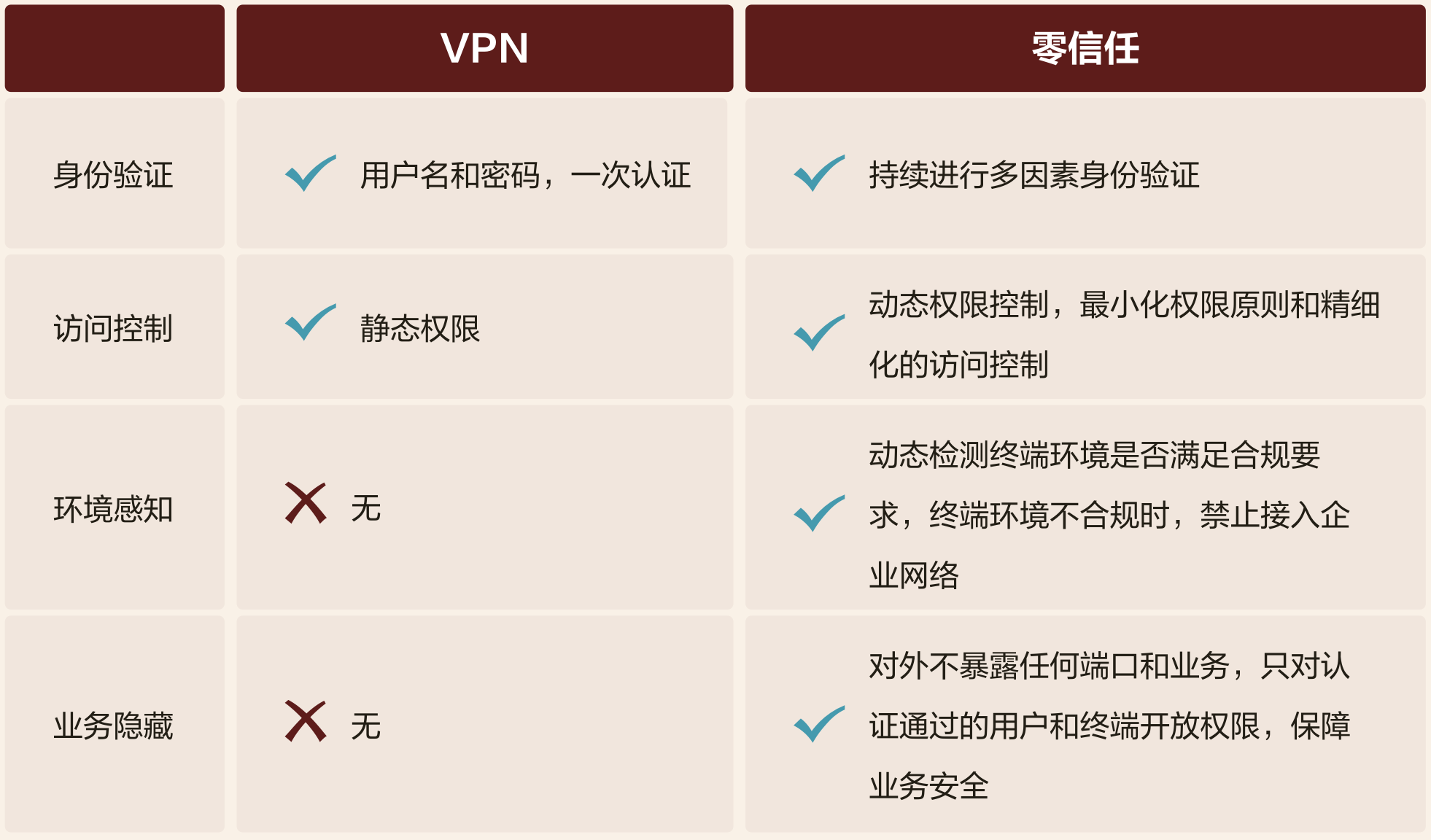 亚洲色无码A片中文字幕
